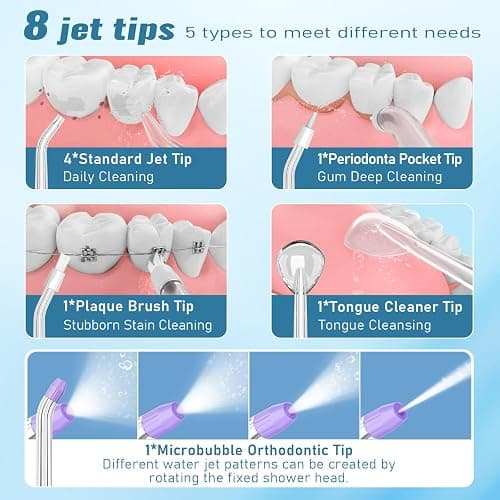 Water Flosser Pick for Teeth & Braces, 300ML Cordless Power Dental Flossers with 8 Jet Tips, Oral Irrigator 5 Use Modes, IPX7 Waterproof, Portable for Home Travel thumbnail 5