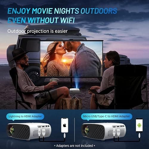 Mini Projector for iPhone, ELEPHAS 2024 Upgraded 1080P HD Projector, 8000L Portable Projector with Tripod, Movie Projector Compatible with Android/iOS/Windows/TV Stick/HDMI/USB thumbnail 6