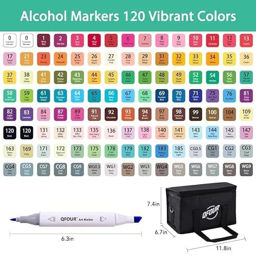 QFOUR Alcohol Markers Brush Tip, 122Pcs Coloring Markers Set, Brush & Chisel Tip Drawing Art Pens for Adults and Kids Coloring Illustration, Sketching, Drawing, Card Making thumbnail 3