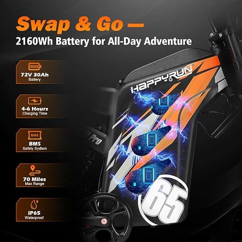 HAPPYRUN G300 Pro Electric Dirt Bike for Adults, 72V 30Ah Battery, 6500W Motor, 50 MPH Speed, 70 Mile Range, 350 Lbs Load Capacity, Hydraulic Brakes Black (Orange) thumbnail 3