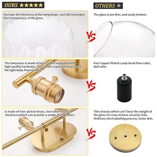 Shenmoyl Bathroom Light Fixtures, 4-Light Brass Vanity wall Light Over Mirror with White Tulip Glass Shade for Bedroom Living Room (Bulb Not Included) thumbnail 9