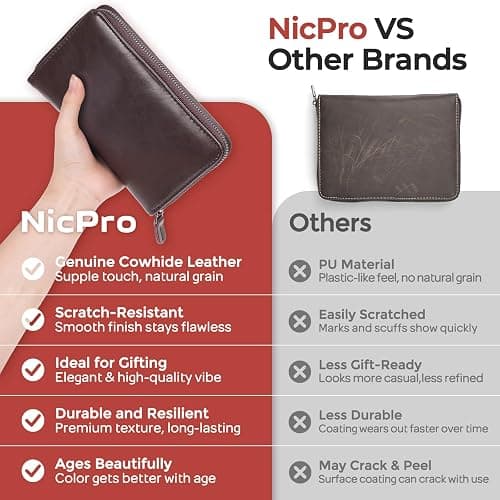 Nicpro 30 Stück Kunst Druckbleistifte Set mit Ledertasche, Metall Bleistifte 0,5, 0,7, 0,9, 2 mm mit 16 Tuben (6B 4B 2B HB 2H 4H CR) Minen (Schwarz und Farben), Zeichenstifte für Skizzieren, Zeichnen thumbnail 4
