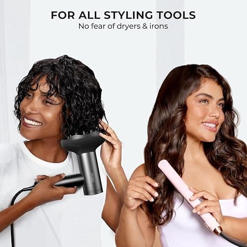 TYMO Heat Protectant Spray for Hair with Argan Oil for Styling Tools, Heat Protection Spray to Smooth & Hydrate, Natural Clean Formulation, Multi-benefit Treatment, Lightweight for All Hair Types thumbnail 3