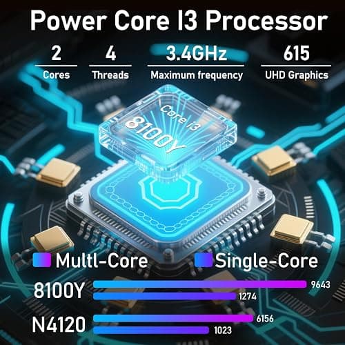 KAQIMOCI 15,6 Pouces Ordinateur Portable Core i3-8100Y, 16 Go RAM SSD 512 Go, PC Portable écran Full HD 1920 x 1080, Laptop avec Port USB 3.0 Type-C Mini HDMI Wi-FI Bluetooth 5.0 Pavé Numérique thumbnail 2
