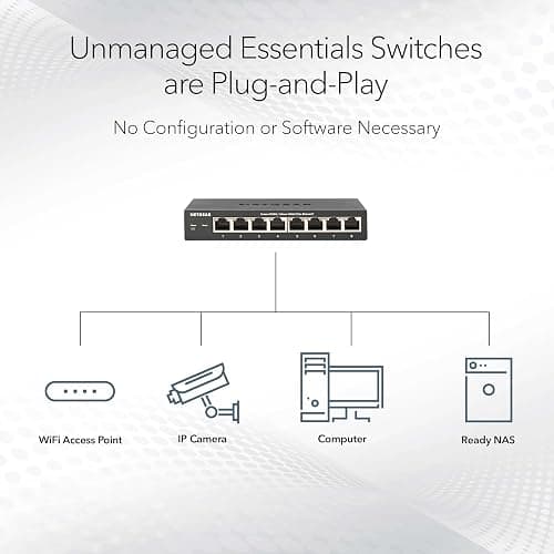 NETGEAR 24-Port Gigabit Ethernet Unmanaged Essentials Switch (GS324) - Desktop, Wall, or Rackmount, Silent Operation thumbnail 3