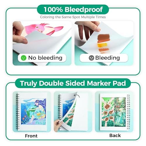 Ohuhu Double-Sided Marker Pads Art Sketchbook Bleedproof - 9"x12" Large Paper Size - 90 lb/150 gsm Smooth Drawing Paper - 60 Sheets/120 Pages, Spiral Bound Sketching Book for Alcohol Markers thumbnail 2