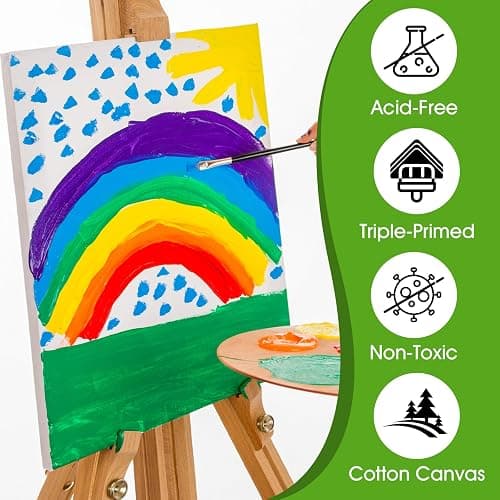 Stretched Canvas for Painting, Multi Size 11x14, 9x12, 8x10, 5x7, 4x4(4 of Each), 20 Packs Primed Blank Canvases, Very Good for Beginners or Professionals. thumbnail 5