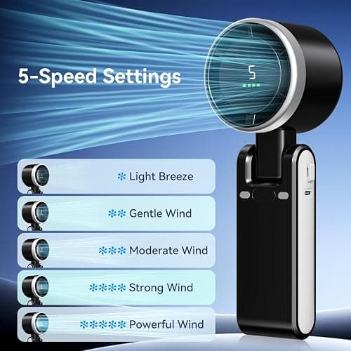 Azdedut Portable Fan, Mini Fan, Handheld Turbo Fan, Portable Rechargeable Fan, 5-Speed, LED Display thumbnail 3