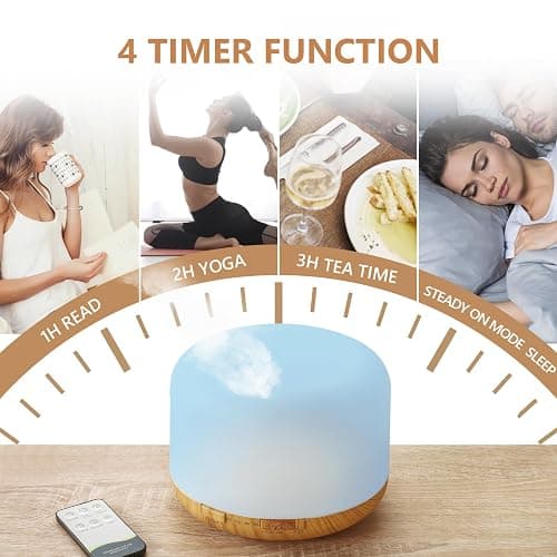 SACATR 500ml Essential Oil Diffuser with 15 Essential Oils, Ultrasonic Cool Mist Humidifier, Remote Control, 4 Timers, 15 Color Lights, Auto Shut-Off thumbnail 4