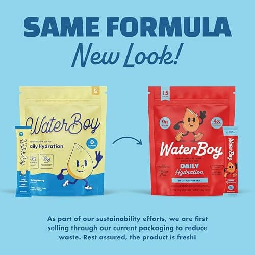 Waterboy Daily Hydration | 1,570mg Electrolyte Powder Packets | No Sugar, All Natural, Gluten Free, Zero Calories | 15 Drink Stick Mixes (Blue Raspberry) thumbnail 3