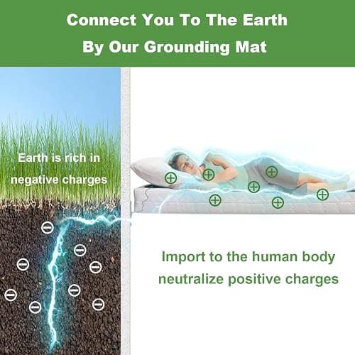 Grounding Mat for Pain Relief, Birthday for Women Men Mom Dad Elderly, Carbon Leatherette Earth Therapy mat for Bed, Grounding Mat for Better Sleep, 54"x71" thumbnail 2