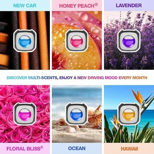 Air Jungles Car Air Fresheners Clip 6 Ct, Variety Pack Vent Clips | Natural Essential Oil, Car Fragrance Accessories for Women and Men, Odor Eliminator, 4 mL Each thumbnail 2