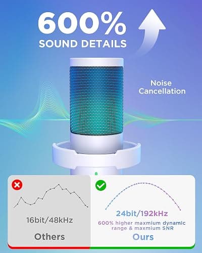 InnoGear Gaming USB Microphone, Noise Cancellation Condenser Mic with Mute, Gain, RGB Indicator, Boom Arm Stand for Streaming, Podcast, Twitch, YouTube, Discord, PC, Computer, PS4, PS5, Mac, White thumbnail 4