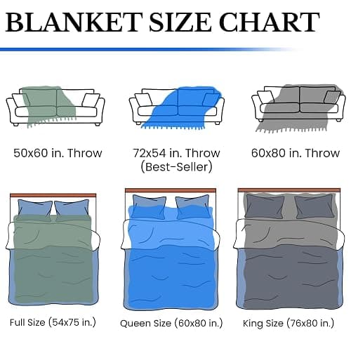 Pure Country Weavers Heart Breaker - Tattoo Design - Tapestry Throw Blanket Woven from Cotton - Made in The USA (50x60) thumbnail 5
