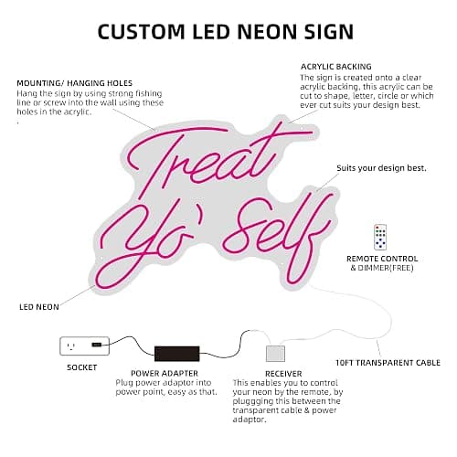 Custom Neon Sign for Wall Decor, Personalized Large Neon Light Sign Customizable for Bedroom Home Decor Wedding Birthday Gifts Party Bar Shop Name Logo Lights - Custom Neon Sign thumbnail 7