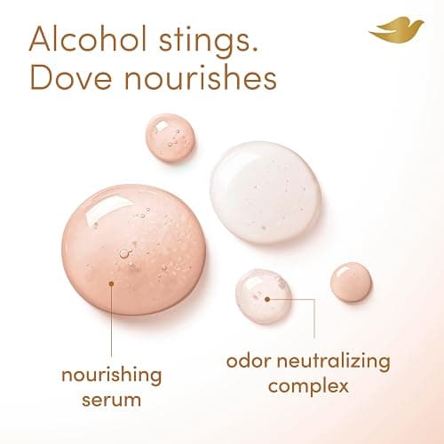 Dove Whole Body Deodorant Spray for Women, Alcohol Free, Scent: Coconut Vanilla, 4 oz thumbnail 7