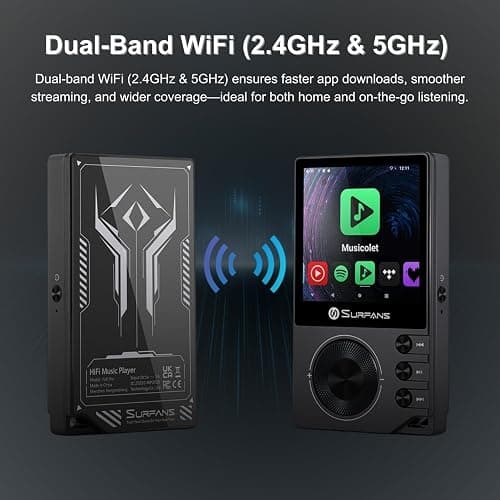 Surfans F20 Pro Hi-Res Music Player, Dual ESS9018 DAC,DSD512, Spotify & Tidal Support, WiFi & Bluetooth LDAC, 4.4mm Balanced(500mW), Expandable 1TB, Touchscreen Portable MP3 DAP (Gray) thumbnail 5