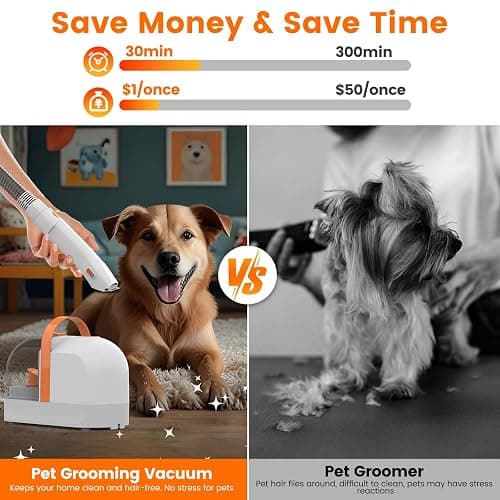 ubrobo Dog Grooming Vacuum, Dog Grooming Kit with Pet Clippers, 12,000Pa Pet Hair Vacuum for Dogs, Low Noise Home Cleaning Tool in 1, PG10 thumbnail 5
