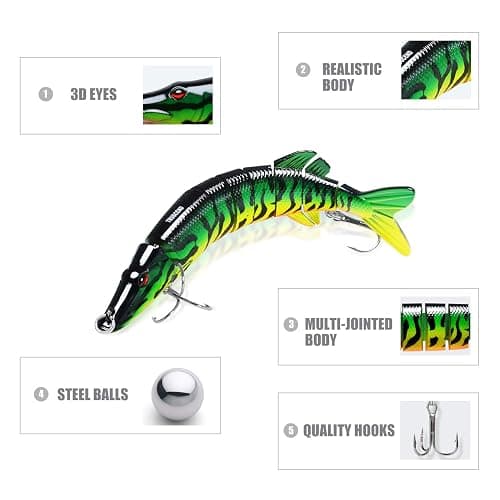 TRUSCEND Swimmax Easy Catch Fishing Lures with BKK Hooks, Wiggling, Vibrating, Rattling and Gurgling for More Bite, Heavy-Duty Dyneema Fiber Jointed Swimbaits for Bass, Trout, Walleye, Crappie, Pike thumbnail 3