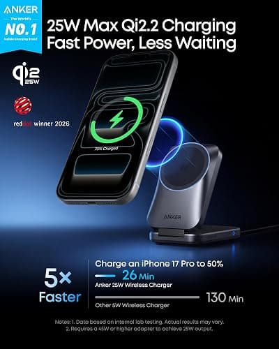 Anker Prime 25W Qi2.2-Certified Palm-Sized 3-in-1 Foldable MagSafe Charger | Travel-Ready Charging Station, AirCool Wireless Charger for iPhone 17, Apple Watch, AirPods (Adapter Included, Non-Battery) thumbnail 2