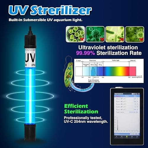 Aquarium Filter for 40-150 Gallon Tank, U-V Fish Tank Green Clean Machine Submersible Powerful Pump Canister Filter 400GPH for Pond Turtle Tank Saltwater Freshwater Crystal Clear Green Killing - CTUV-H8F(for 40-150 Gallon) thumbnail 4
