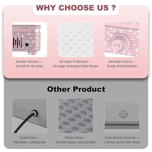 Nail Dust Collector | 1000PA Nail Dust Collector Rechargeable | 10 Speed Levels | Low Noise & Strong Suction | Reusable Filter, 10 Pads + Nail Dust Brush| for Acrylic Nails, Salon & Home -Pink Diamond thumbnail 4