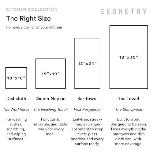GEOMETRY Spring Kitchen Towels - Quick Dry Microfiber Cloth Spring & Summer Dish Towels for Kitchen Drying - Premium Quick Dry Towel - Paradise Play, 18" x 30" - 2-Pack thumbnail 8