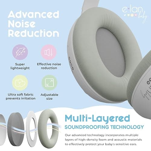 2-in-1 Baby Ear Muffs Noise Protection - Baby Headphones for Noise & Plane Travel - 2 Headbands - Toddler Ear Protection for Infant & Toddler Travel Essential, Age 1-36 Months thumbnail 4