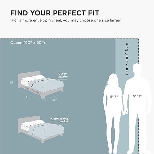 Bedsure GentleSoft Fleece Blanket Queen Size for Bed - Super Soft & Cozy, Fluffy Blankets for Women & Girls, Ideal for Sofa & Couch, Blue, 90x90 Inches thumbnail 3