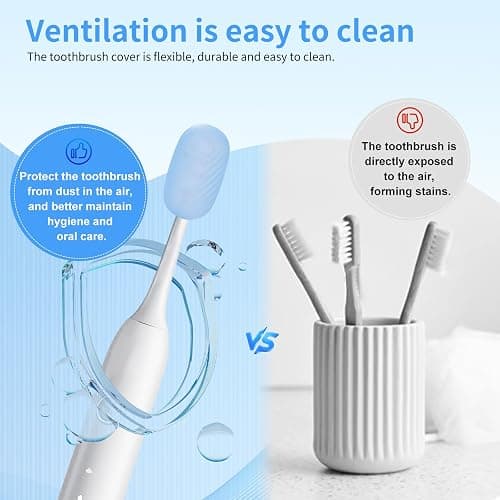 6 Pcs Toothbrush Covers, Silicone Toothbrush Head Cover Caps for Travel | silicone toothbrush covers with vent holes fit most manual and electric toothbrushes for home, travel and gym thumbnail 5