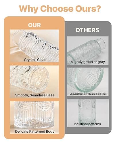 DmmyAlzx Bedside Water Carafe and Glass Set, Mouthwash Dispenser for Bathroom, 21.6 Oz Glass Water Bottles with 6 Oz Drinking Cup as Lid, Pitcher for Nightstand (Clear) thumbnail 5