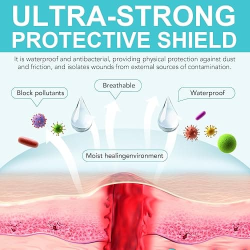 Hydrocolloid Bandages Roll for Wound Care-Cut-to-Size, Hydrocolloid Patch Bandages with Self-Adhesive, Ultra Absorbent Skin-Friendly for Blisters, Acne, Minor Wounds thumbnail 4