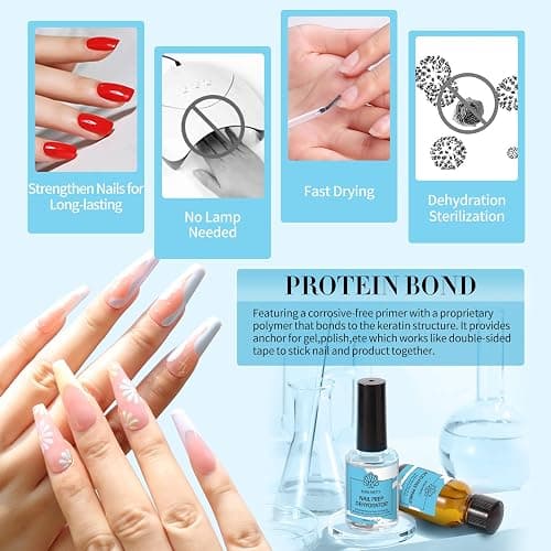 BORN PRETTY Nail Dehydrate and Primer, 15ml HEMA&TPO Free Dehydrator for Acrylic and Gel Nail Polish, Non Acid Primer for U V Gels, No Burn Fast Air Dry Nail Prep Dehydrator Set, 0.5oz thumbnail 5