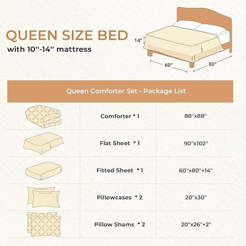 Sasttie Queen Comforter Set, 7-Piece Bed in a Bag, Pintuck Bedding Sets for All Season, Includes Comforter, Flat Sheet, Fitted Sheet, Pillowcases and Pillowshams, Ivory thumbnail 7
