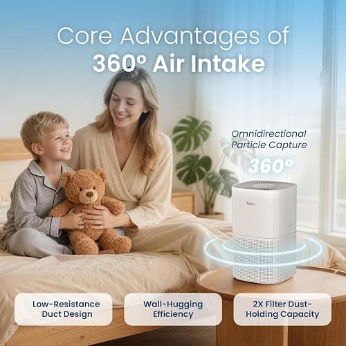 YADU Air Purifier for Dorm Room Bedroom | True H13 HEPA, 22dB Quiet, Smart App Control, 3-Stage Filter, Covers UP to 536 sq.ft, White thumbnail 9