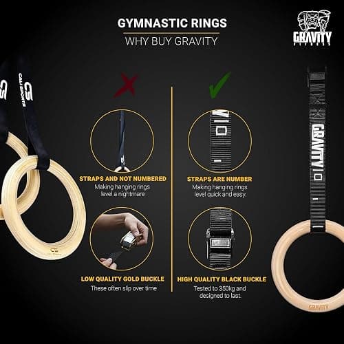 GRAVITY FITNESS Wooden Gymnastic Rings with Adjustable Straps with Buckle – Premium Calisthenic Olympic Rings for Gymnastics, & Full Body Fitness for Home and Gym Workouts thumbnail 4