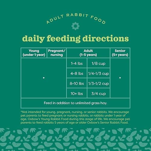 Oxbow Essentials Rabbit Food, Adult, Made with Oxbow Timothy Hay for Rabbit, Pet Pellets with Vitamins & Minerals, Small Animal Pet Products, Bunny Food, Made in USA, High Fiber, 25 lb. bulk bag thumbnail 6