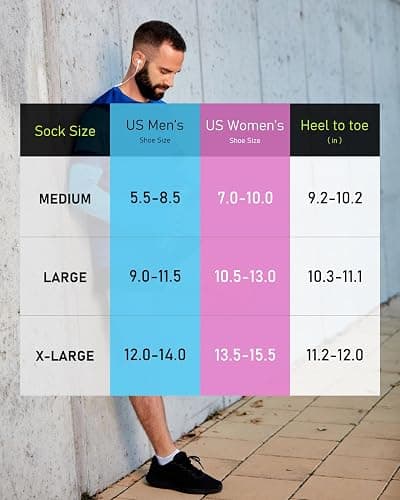 SITOISBE No Show Sports Compression Socks for Men and Women Circulation 4/8 Pack thumbnail 2