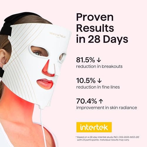 wavytalk Red Light Therapy Mask for Face, Glow Time LED Face Mask Light Therapy for Anti-Fine Line, Acne Treatment, and Skin Rejuvenation with Red, Near-Infrared Light, Blue and Amber Light Therapy thumbnail 2