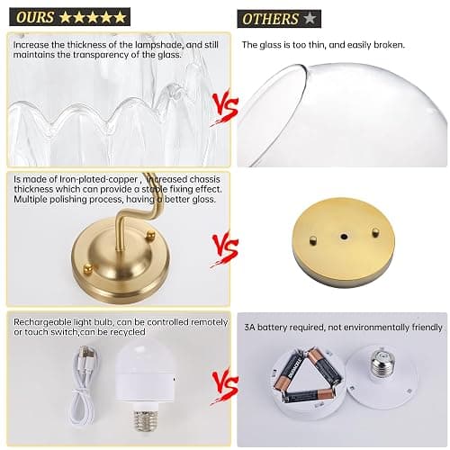 Shenmoyl Vintage Battery Operated Wall Sconce Set of 2, 5000mAh Rechargeable Wall Light, Indoor Battery Powered Wall Lamp for Bedside Bedroom Living Room, Tulip Clear thumbnail 8