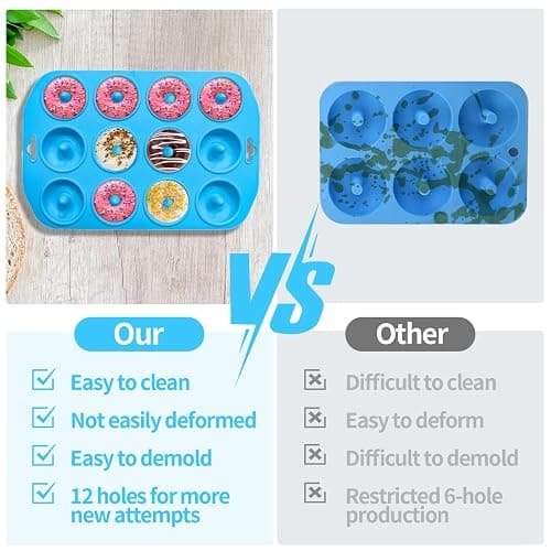 12 hole Silicone Donut Pan, Bite Size Silicone Donut Molds for baking, Mini Donut Mold Heat Resistant, Mini Donut Pan for baking Donuts, Muffin, Cake Biscuit Bagels, Non-stick Bottom, Dishwasher Safe thumbnail 7