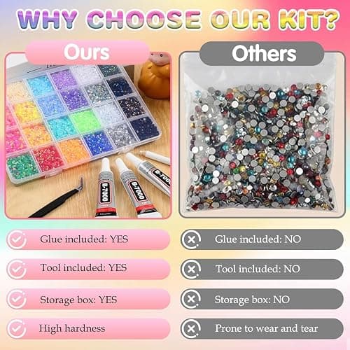 Bedazzling Kit with, 40 Colors 32000 Pcs 3mm Flatback Rhinestones Resin Jelly Gems for Bedazzling, Rhinestone Kit with B7000 Glue 3mm Flatback Sparkling Gems for Nail Art Crafts DIY JewelryMaking thumbnail 6