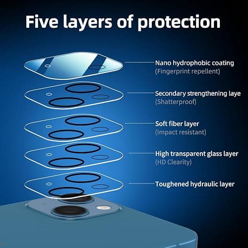 NEW'C 3X for iPhone 14 Pro Max Screen Protector (6.7 inches)+ 3X Camera Lens Protector, Sensor Protection + Dust Plug - Case Friendly Tempered Glass Film, Ultra Resistant thumbnail 7