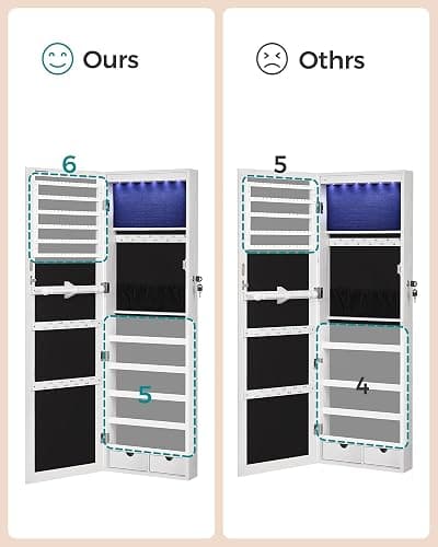 SONGMICS Hanging Jewelry Cabinet, Wall-Mounted Cabinet with LED Interior Lights, Door-Mounted Jewelry Organizer, Full-Length Mirror, Gift Idea, White UJJC99WT thumbnail 7