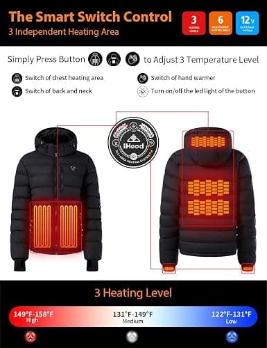 iHood Women's Heated Puffer Jacket With 12V Battery Pack-Insulated Water-Resistant Hooded Hand-Heating Electric Heated Jacket thumbnail 4