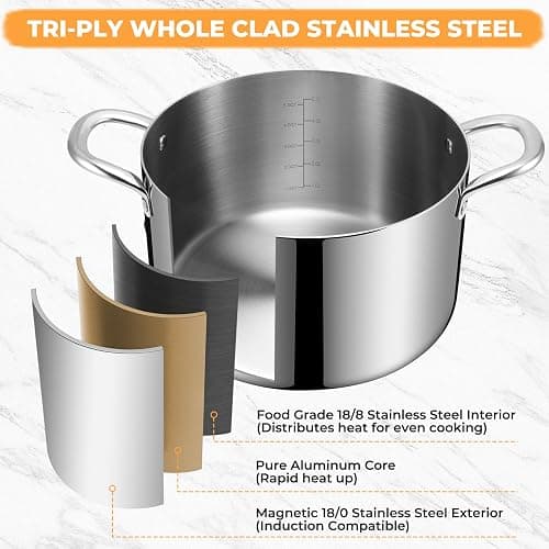 Tri-Ply Stainless Steel Stock Pot, 6.5 Quart Heavy Duty Induction Cooking Pot with Visible Lid for Pasta, Soup, Spaghetti, Sturdy & Double Handle, Dishwasher Safe thumbnail 5