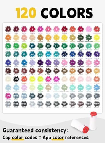 YHC 120 Colors Alcohol Markers Brush Tip with Free App, Chen Rui Art Brush Marker for Adults and Kids, Alcohol Based Brush & Chisel Tips Markers for Drawing, Coloring, Painting, Sketching thumbnail 2