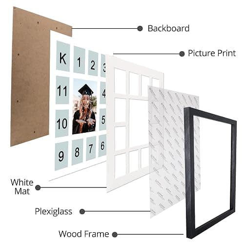 FramePro School Years Picture Frame K-12 Day Graduation Photo Collage Black Frame with Mat, Displays One 5x7 Photo and Twelve 2.5x3.5 Pictures thumbnail 4