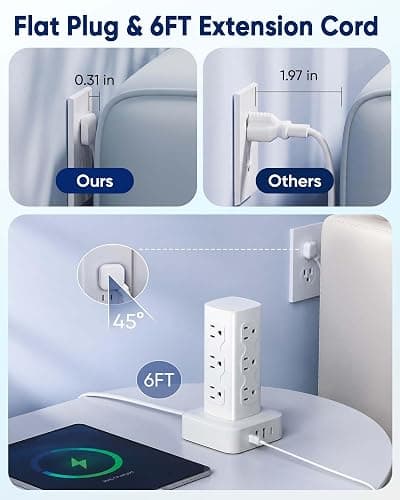 Power Strip Tower Surge Protector(2000J), Flat Plug Charging Station Tower with 12 AC Outlets & 4 USB Ports(2 USB C), 6FT Extension Cord for Home Office Dorm, White thumbnail 5