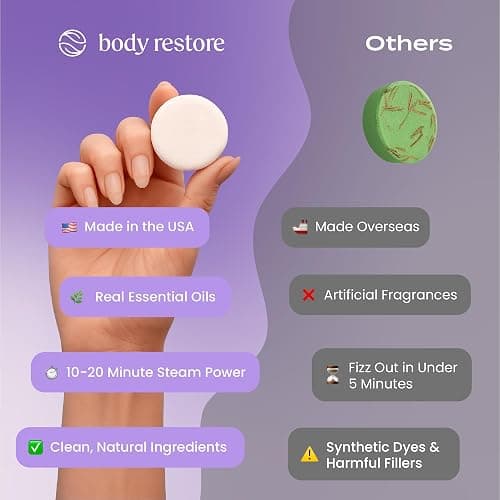 Body Restore Shower Steamers Aromatherapy 15 Pack - Christmas Stocking Stuffers, Birthday Gifts for Women, White Elephant, Relaxation, Self Care for Men - Lavender thumbnail 4